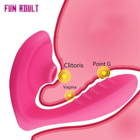 Clitoris Sucker Dildo Vibrator