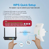Wireless WIFI Repeater Extender